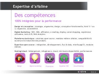 aYaline - Offre Mobilité - Responsive Web Design