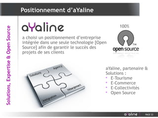 Solutions,Expertise&OpenSource
PAGE 22
a choisi un positionnement d’entreprise
intégrée dans une seule technologie [Open
Source] afin de garantir le succès des
projets de ses clients
aYaline, partenaire &
Solutions :
• E-Tourisme
• E-Commerce
• E-Collectivités
• Open Source
100%
Positionnement d’aYaline
 