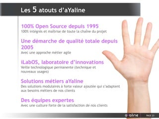 100% Open Source depuis 1995
100% intégrés et maîtrise de toute la chaîne du projet
Une démarche de qualité totale depuis
2005
Avec une approche métier agile
iLabOS, laboratoire d’innovations
Veille technologique permanente (technique et
nouveaux usages)
Solutions métiers aYaline
Des solutions modulaires à forte valeur ajoutée qui s’adaptent
aux besoins métiers de nos clients
Des équipes expertes
Avec une culture forte de la satisfaction de nos clients
PAGE 23
Les 5 atouts d’aYaline
 