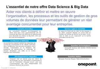 Conseil & Innovation
Architecture & Méthodes
Développement & Intégration
Services Agiles & Industriels
Expertises Technologiques
Expertises Métiers
Copyright © onepoint
L’essentiel de notre offre Data Science & Big Data
Aider nos clients à définir et mettre en œuvre
l’organisation, les processus et les outils de gestion de gros
volumes de données leur permettant de générer un réel
avantage concurrentiel pour leur entreprise.
Les consultants onepoint accompagnent les clients
dans leurs choix organisationnels afin de construire des
Data Lab efficaces et opérationnels pour répondre aux
enjeux du Big Data, ainsi que les choix technologiques.
Les architectes onepoint assistent les urbanistes, les
architectes d’entreprises et les cellules méthodes dans
l’amélioration des processus de gestion de la donnée,
l’urbanisation et la résolution des problèmes de
performance. En particulier, le Groupe développe une
veille sur la chaîne logistique de l’information.
Onepoint met en œuvre pour les clients les
technologies qui leur permettent d’informatiser le suivi
et l’animation d’équipe Scrum, ainsi que l’automatisation
des tests indispensables aux livraisons itératives des
produits.
En appui du Data Lab du client et des équipes IT du
client, onepoint déploie son savoir faire en matière de
Centres de Service qu’ils soient ‘in-situ’ chez le client ou
en s’appuyant sur le Centre d’Excellence BI de Tunis.
MongoDB, Hadoop, SAS, Matlab, InfiniDB, RedHat,
Temis, Semsoft.
Banques, Finances, Risques, Télécommunications.
 