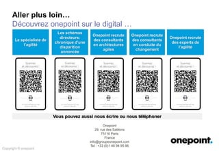 Copyright © onepoint
Les schémas
directeurs:
chronique d’une
disparition
annoncée
Onepoint recrute
des consultants
en architectures
agiles
Le spécialiste de
l’agilité
Onepoint recrute
des consultants
en conduite du
changement
Onepoint recrute
des experts de
l’agilité
Vous pouvez aussi nous écrire ou nous téléphoner
Aller plus loin…
Découvrez onepoint sur le digital …
Onepoint
29, rue des Sablons
75116 Paris
France
contact@groupeonepoint.com
Tel : +33 (0)1 70 23 03 00
Copyright © onepoint
 