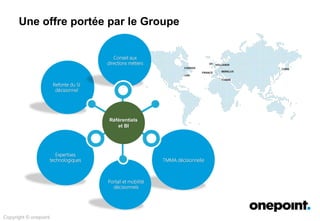 Une offre portée par le Groupe
Copyright © onepoint
Référentiels
et BI
Portail et mobilité
décisionnels
TMMA décisionnelle
Expertises
technologiques
Refonte du SI
décisionnel
Conseil aux
directions métiers
 