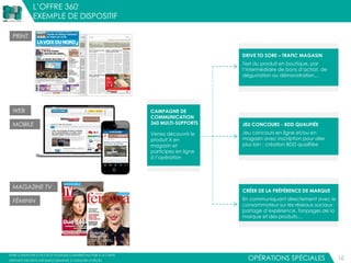 L’OFFRE 360°
EXEMPLE DE DISPOSITIF
OPÉRATIONS SPÉCIALES WEB10
PRINT
WEB
MOBILE
MAGAZINE TV
FÉMININ
DRIVE TO SORE – TRAFIC MAGASIN
Test du produit en boutique, par
l’intermédiaire de bons d’achat, de
dégustation ou démonstration…
JEU CONCOURS - BDD QUALIFIÉE
Jeu concours en ligne et/ou en
magasin avec inscription pour aller
plus loin : création BDD qualifiée
CRÉER DE LA PRÉFÉRENCE DE MARQUE
En communiquant directement avec le
consommateur sur les réseaux sociaux :
partage d’expérience, fanpages de la
marque et des produits…
CAMPAGNE DE
COMMUNICATION
360 MULTI-SUPPORTS
Venez découvrir le
produit X en
magasin et
participez en ligne
à l’opération
HORS CONDITIONS D’ACCÈS ET POLITIQUE COMMERCIALE PQR A LA CARTE
DISPOSITIF SUR DEVIS SUR SIMPLE DEMANDE (CONSULTER LA RÉGIE)
 