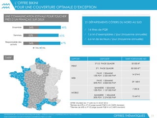 L’OFFRE BIKINI
POUR UNE COUVERTURE OPTIMALE D’EXCEPTION
OFFRES THÉMATIQUES WEB11
21 DÉPARTEMENTS CÔTIERS DU NORD AU SUD
UNE COMMUNICATION ESTIVALE POUR TOUCHER
PRÈS D’UN FRANÇAIS SUR DEUX
34%
32%
34%
47%
45%
48%
Responsable des
achats
Femmes
Ensemble
1 ins. 3 ins.
⁄ 14 titres de PQR
⁄ 1,6 M d’exemplaires / jour (moyenne annuelle)
⁄ 6,6 M de lecteurs / jour (moyenne annuelle)
TARIF SUPPORT DISPOSITIF TARIF FORFAITAIRE NET
PRINT
3*1/2 PAGE QUADRI 50 000 €*
3*1 PAGE QUADRI 80 000 €**
WEB
PAVE 1 SEMAINE
15% PDV 2 520 000 PAP
14 574 €
PAVE 1 SEMAINE
30% PDV 4 858 000 PAP
29 148 €
MOBILE
BANNIERE 1 SEMAINE
15% PDV 1 137 000 PAP
7 392 €
BANNIERE 1 SEMAINE
30% PDV 2 274 000 PAP
13 647 €
DEPARTEMENTS 80, 13 ET 83 NON DISPONIBLES SUR MOBILE – SOURCES OJD 2012 / AUDIPRESSE ONE 2011-2012 CUMUL 2 ANS
HORS CONDITIONS D’ACCÈS ET POLITIQUE COMMERCIALE PQR A LA CARTE
OFFRE VALABLE DU 1er JUIN AU 31 AOUT 2014
*Remise de 67% vs 3*1/2 page quadri PQR A LA CARTE standard
**Remise de 65% vs 3*1/2 page quadri PQR A LA CARTE standard
 