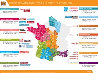 L’OFFRE DÉPARTEMENTALE WEB A LA CARTE, 30 SITES DE PQR
⁄ 3 884 000 visiteurs uniques
⁄ 89 973 000 pages vues
⁄ 556 000 visiteurs uniques
⁄ 6 959 000 pages vues
GROUPE CHAMPAGNE ARDENNE
⁄ 2 150 000 visiteurs uniques
⁄ 55 538 000 pages vues
GROUPE SUD OUEST
⁄ 2 483 000 visiteurs uniques
⁄ 47 183 000 pages vues
GROUPE LA DÉPÊCHE
⁄ 1 030 000 visiteurs uniques
⁄ 9 0919 000 pages vues
L’ÉCHO RÉPUBLICAIN
⁄ 67 000 visiteurs uniques
⁄ 164 000 pages vues
LA MARSEILLAISE
⁄ 1 122 000 visiteurs uniques
⁄ 16 020 000 pages vues
GROUPE CENTRE FRANCE
WEB5
GROUPE OUEST FRANCE
⁄ 430 000 visiteurs uniques
⁄ 6 960 000 pages vues
COURRIER PICARD
⁄ 1 656 000 visiteurs uniques
⁄ 19 238 000 pages vues
GROUPE VOIX DU NORD
⁄ 1 121 000 visiteurs uniques
⁄ 22 388 000 pages vues
GROUPE NOUVELLE RÉPUBLIQUE
⁄ 1 634 000 visiteurs uniques
⁄ 32 366 000 pages vues
GROUPE LES JOURNAUX DU MIDI
⁄ 437 000 visiteurs uniques
⁄ 3 447 000 pages vues
LA RÉPUBLIQUE DU CENTRE
⁄ 316 000 visiteurs uniques
⁄ 2 542 000 pages vues
L’YONNE RÉPUBLICAINE
WEB
SOURCES : MNR DEC 2013 ET XITI JANV 2014
NB : AU 1ER JANVIER, INTEGRATION DES TITRES DU GROUPE CHAMPAGNE ARDENNE, ET L’AISNE NOUVELLE REJOINT LE COURRIER PICARD
 
