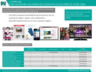 L’OFFRE 360°
POUR MULTIPLIER VOS POINTS DE CONTACTS AU PLUS PRÈS DE VOTRE CIBLE
OPÉRATIONS SPÉCIALES WEB9
Près d’un français sur 2 consulte
une marque de presse
régionale en dehors du média
papier
LA FORCE DES CONTENUS DES MARQUES DE PRESSE QUOTIDIENNE
RÉGIONALE AU SERVICE DE TOUS LES DEVICES
⁄ Une offre qui permet de bénéficier de la puissance de nos
marques en région : presse, web, événements…
⁄ Dispositifs départementaux sur une ou plusieurs régions
QUOTIDIENS
DU 1/8 À LA PAGE
TV MAGAZINE VERSION FEMINA WEB MOBILE
AUTRES
(TV, RADIO, GRATUITS,…)
GROUPE OUEST FRANCE   NON DISPONIBLE   SUR DEMANDE
GROUPE SUD OUEST      SUR DEMANDE
GROUPE CENTRE FRANCE      SUR DEMANDE
GROUPE VOIX DU NORD      SUR DEMANDE
GROUPE CHAMPAGNE -ARDENNE      SUR DEMANDE
GROUPE LES JOURNAUX DU MIDI      SUR DEMANDE
GROUPE NOUVELLE RÉPUBLIQUE   NON DISPONIBLE   SUR DEMANDE
MEDIAS DISPONIBLES PAR GROUPES
HORS CONDITIONS D’ACCÈS ET POLITIQUE COMMERCIALE PQR A LA CARTE
DISPOSITIF SUR DEVIS SUR SIMPLE DEMANDE (CONSULTER LA RÉGIE)
 