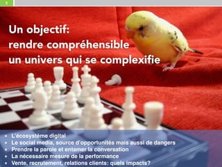 5
Un objectif: 
rendre compréhensible 
un univers qui se complexifie
▪ L’écosystème digital
▪ Le social media, source d’opportunités mais aussi de dangers
▪ Prendre la parole et entamer la conversation
▪ La nécessaire mesure de la performance
▪ Vente, recrutement, relations clients: quels impacts?
 