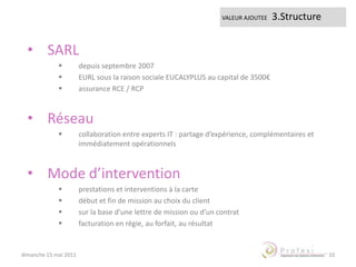 Préparation du projet
