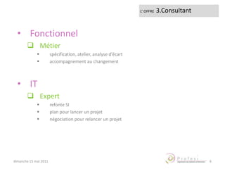 Choix de la solution