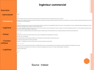 Ingénieur commercial
Sommaire :
-Administratif

- Commerce

- Ingénierie

- Artisan

- Fonction
publique

- Logistique

Source : Indeed

 