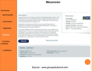 Mécanicien
Sommaire :
-Administratif

- Commerce

- Ingénierie

- Artisan

- Fonction
publique

- Logistique

Source : www.groupedubreuil.com

 