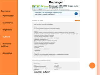 Boulanger
Sommaire :
-Administratif

- Commerce

- Ingénierie

- Artisan

- Fonction
publique

- Logistique

Source: Bitwiin

 