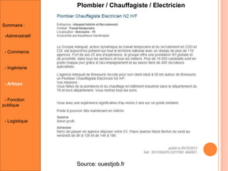 Plombier / Chauffagiste / Electricien
Sommaire :
-Administratif

- Commerce

- Ingénierie

- Artisan

- Fonction
publique

- Logistique

Source: ouestjob.fr

 
