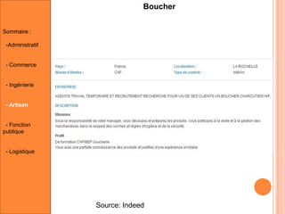 Boucher
Sommaire :
-Administratif

- Commerce

- Ingénierie

- Artisan

- Fonction
publique

- Logistique

Source: Indeed

 