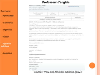 Professeur d’anglais
Sommaire :
-Administratif

- Commerce

- Ingénierie

- Artisan

- Fonction
publique

- Logistique

Source : www.biep.fonction-publique.gouv.fr

 
