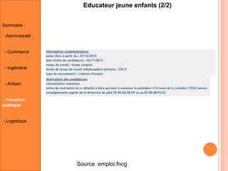 Educateur jeune enfants (2/2)
Sommaire :
-Administratif

- Commerce

- Ingénierie

- Artisan

- Fonction
publique

- Logistique

Source :emploi.fncg

 
