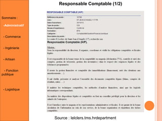 Responsable Comptable (1/2)
Sommaire :
-Administratif

- Commerce

- Ingénierie

- Artisan

- Fonction
publique

- Logistique

Source : lelclers.tms.hrdepartment

 
