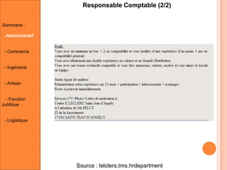 Responsable Comptable (2/2)
Sommaire :
-Administratif

- Commerce

- Ingénierie

- Artisan

- Fonction
publique

- Logistique

Source : lelclers.tms.hrdepartment

 