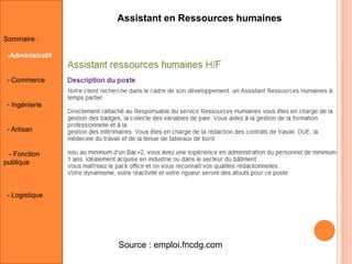 Assistant en Ressources humaines
Sommaire :
-Administratif

- Commerce

- Ingénierie

- Artisan

- Fonction
publique

- Logistique

Source : emploi.fncdg.com

 
