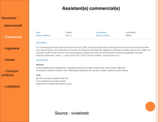 Assistant(e) commercial(e)
Sommaire :
-Administratif

- Commerce

- Ingénierie

- Artisan

- Fonction
publique

- Logistique

Source : vivastreet

 