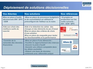 Déploiement de solutions décisionnelles
  Vos Attentes             Nos solutions                              Nos références
  Mise en place d’outils   -Mise en place du processus budgétaire     -16 projets en
  décisionnels BW / BPC    et de consolidation en utilisant le        production sur les
  / SEM                    préconfiguré de l’éditeur ou le notre      outils suivants :
                                                                      BW / SEM / BPC
  Aide aux choix des       Aide à la rédaction du cahier des
  meilleurs outils du      charges et des éléments du jeu d’essai
  marché                   Mise en place des critères de choix
                           d'une solution
                           Mise en place de maquette pour tester
                           les fonctionnalités et la performance
  -Contrôle de la          -Mise en place d’une démarche :
  remontée des données     -Faciliter le rapprochement des intercos
  financières              -Assurer la piste d’audit
                           -Garantir une clôture comptable dans
                           les délais souhaités
                           -Obtenir une base de données
                           cohérente avec référentiel unique




                                   Retour sommaire
Page 6                                                                                     Juillet 2011
 
