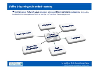 L’offre E‐learning et blended‐learning
  ■ Connaissance Network vous propose  un ensemble de solutions packagées,  déployables
  immédiatement et complétées d’outils de sourcing et d’ingénierie d’accompagnement. 




                                                                        Le meilleur de la formation en ligne
                                                                           http://elearning.connaissance‐network.com
 