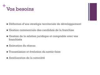 +
    Vos besoins

       Définition d’une stratégie territoriale de développement

       Gestion commerciale des candidats de la franchise

       Gestion de la relation juridique et comptable avec vos
        franchisés

       Animation du réseau

       Transmission et évolution du savoir-faire

       Amélioration de la notoriété
 