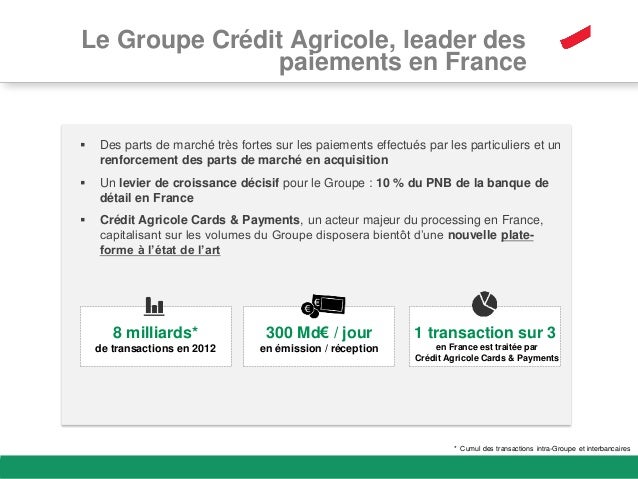Paiement de coupons credit agricole