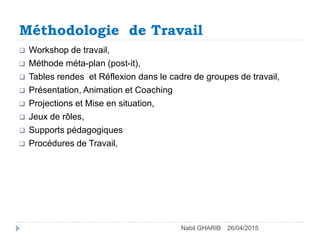 Méthodologie de Travail
26/04/2015Nabil GHARIB
 Workshop de travail,
 Méthode méta-plan (post-it),
 Tables rendes et Réflexion dans le cadre de groupes de travail,
 Présentation, Animation et Coaching
 Projections et Mise en situation,
 Jeux de rôles,
 Supports pédagogiques
 Procédures de Travail,
 