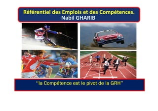 Référentiel des Emplois et des Compétences.
Nabil GHARIB
‘‘la Compétence est le pivot de la GRH’’‘‘la Compétence est le pivot de la GRH’’‘‘la Compétence est le pivot de la GRH’’‘‘la Compétence est le pivot de la GRH’’
 