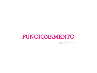 FUNCIONAMENTO
         da Offset
 