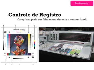 Funcionamento




Controle de Registro
   O registro pode ser feito manualmente o automatizado
 