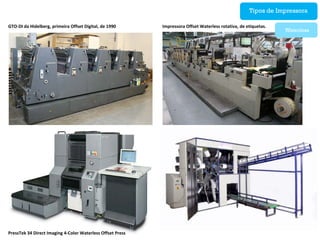 Tipos de Impressora

GTO-DI da Hidelberg, primeira Offset Digital, de 1990       Impressora Offset Waterless rotativa, de etiquetas.
                                                                                                                  Waterless




PressTek 34 Direct Imaging 4-Color Waterless Offset Press
 