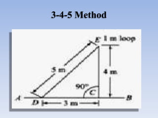 Perpendicular Offset