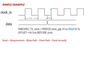 SIMPLE EXAMPLE
Slack = (Requirement - (Data Path - Clock Path - Clock Arrival))
 