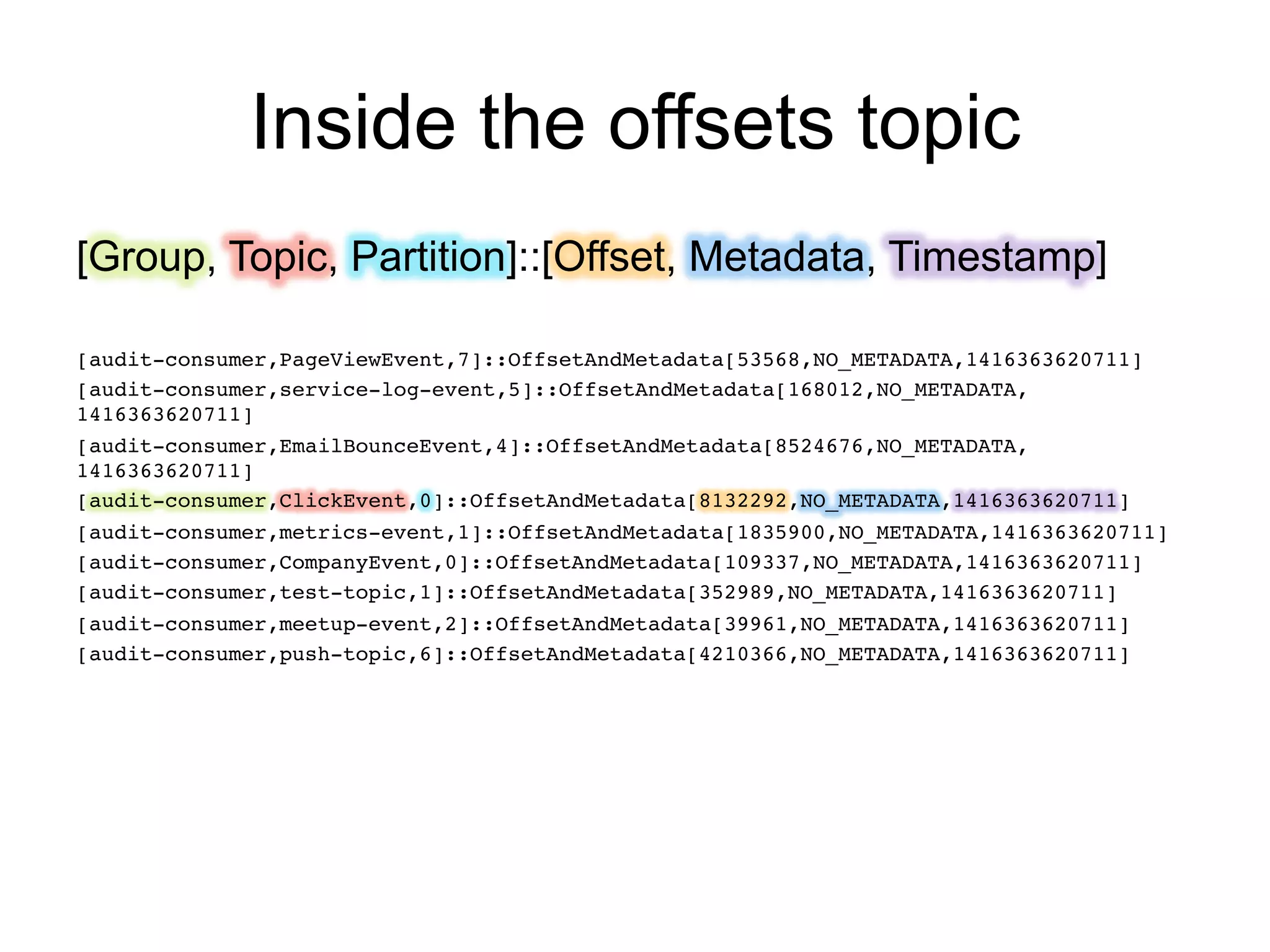 Inside the offsets topic
[Group, Topic, Partition]::[Offset, Metadata, Timestamp]
[audit-consumer,PageViewEvent,7]::OffsetAndMetadata[53568,NO_METADATA,1416363620711]!
[audit-consumer,service-log-event,5]::OffsetAndMetadata[168012,NO_METADATA,
1416363620711]!
[audit-consumer,EmailBounceEvent,4]::OffsetAndMetadata[8524676,NO_METADATA,
1416363620711]!
[audit-consumer,ClickEvent,0]::OffsetAndMetadata[8132292,NO_METADATA,1416363620711]!
[audit-consumer,metrics-event,1]::OffsetAndMetadata[1835900,NO_METADATA,1416363620711]!
[audit-consumer,CompanyEvent,0]::OffsetAndMetadata[109337,NO_METADATA,1416363620711]!
[audit-consumer,test-topic,1]::OffsetAndMetadata[352989,NO_METADATA,1416363620711]!
[audit-consumer,meetup-event,2]::OffsetAndMetadata[39961,NO_METADATA,1416363620711]!
[audit-consumer,push-topic,6]::OffsetAndMetadata[4210366,NO_METADATA,1416363620711]!
 