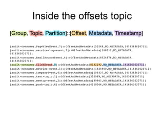 Inside the offsets topic
[Group, Topic, Partition]::[Offset, Metadata, Timestamp]
[audit-consumer,PageViewEvent,7]::OffsetAndMetadata[53568,NO_METADATA,1416363620711]!
[audit-consumer,service-log-event,5]::OffsetAndMetadata[168012,NO_METADATA,
1416363620711]!
[audit-consumer,EmailBounceEvent,4]::OffsetAndMetadata[8524676,NO_METADATA,
1416363620711]!
[audit-consumer,ClickEvent,0]::OffsetAndMetadata[8132292,NO_METADATA,1416363620711]!
[audit-consumer,metrics-event,1]::OffsetAndMetadata[1835900,NO_METADATA,1416363620711]!
[audit-consumer,CompanyEvent,0]::OffsetAndMetadata[109337,NO_METADATA,1416363620711]!
[audit-consumer,test-topic,1]::OffsetAndMetadata[352989,NO_METADATA,1416363620711]!
[audit-consumer,meetup-event,2]::OffsetAndMetadata[39961,NO_METADATA,1416363620711]!
[audit-consumer,push-topic,6]::OffsetAndMetadata[4210366,NO_METADATA,1416363620711]!
 