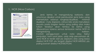 1. NCR (Nice Carbon) 
Jenis kertas ini mengandung karbonis, dan 
umumnya dipakai untuk pembuatan jenis buku yang 
memerlukan adanya rangkap/duplikasi, minimal 
duplikasi : 2 ply (lapisan), cirinya bila anda menuliskan 
sesuatu pada bagian kertas yang paling atas maka 
tulisan tersebut akan tembus ke kertas yang 
dibawahnya karena semua lembaran kertas NCR ini 
mengandung karbon. 
Contoh penggunaan untuk nota atau faktur 
penjualan, form surat jalan, arsip arsip perusahaan dll. 
Jenis NCR ini terdiri dari ply (lapisan) atas yang biasa 
disebut NCR TOP, ply tengah disebut NCR MIDDLE, ply 
paling bawah disebut NCR BOTTOM. 
 