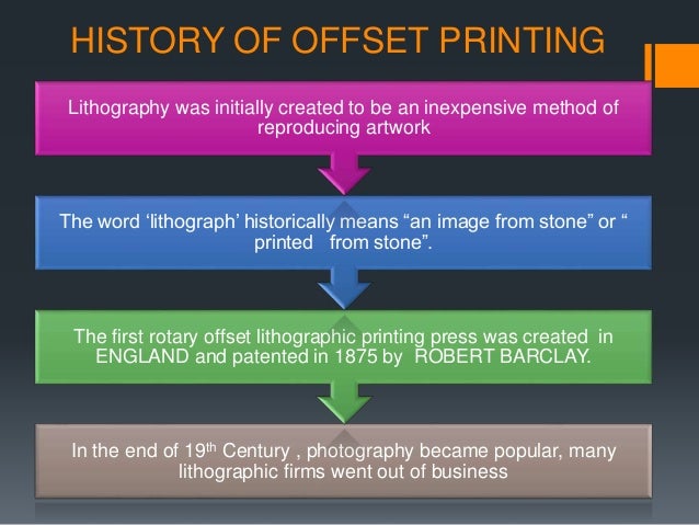 HISTORY OF OFFSET PRINTING
In the end of 19th Century , photography became popular, many
lithographic firms went out of bu...