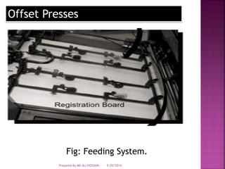 Offset Presses 
Fig: Feeding System. 
Prepared By MD ALI HOSSAIN 9/20/2014 
 