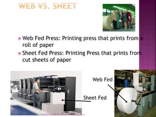 Web Fed Press: Printing press that prints from a 
roll of paper 
 Sheet Fed Press: Printing Press that prints from 
cut sheets of paper 
Web Fed 
Sheet Fed 
Prepared By MD ALI HOSSAIN 9/20/2014 
 