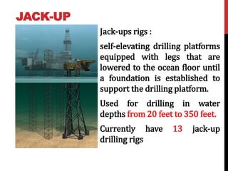 JACK-UP 
Jack-ups rigs : 
self-elevating drilling platforms 
equipped with legs that are 
lowered to the ocean floor until 
a foundation is established to 
support the drilling platform. 
Used for drilling in water 
depths from20 feet to 350 feet. 
Currently have 13 jack-up 
drilling rigs 
 