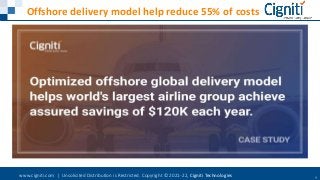 www.cigniti.com | Unsolicited Distribution is Restricted. Copyright © 2021-22, Cigniti Technologies 1
Offshore delivery model help reduce 55% of costs
 