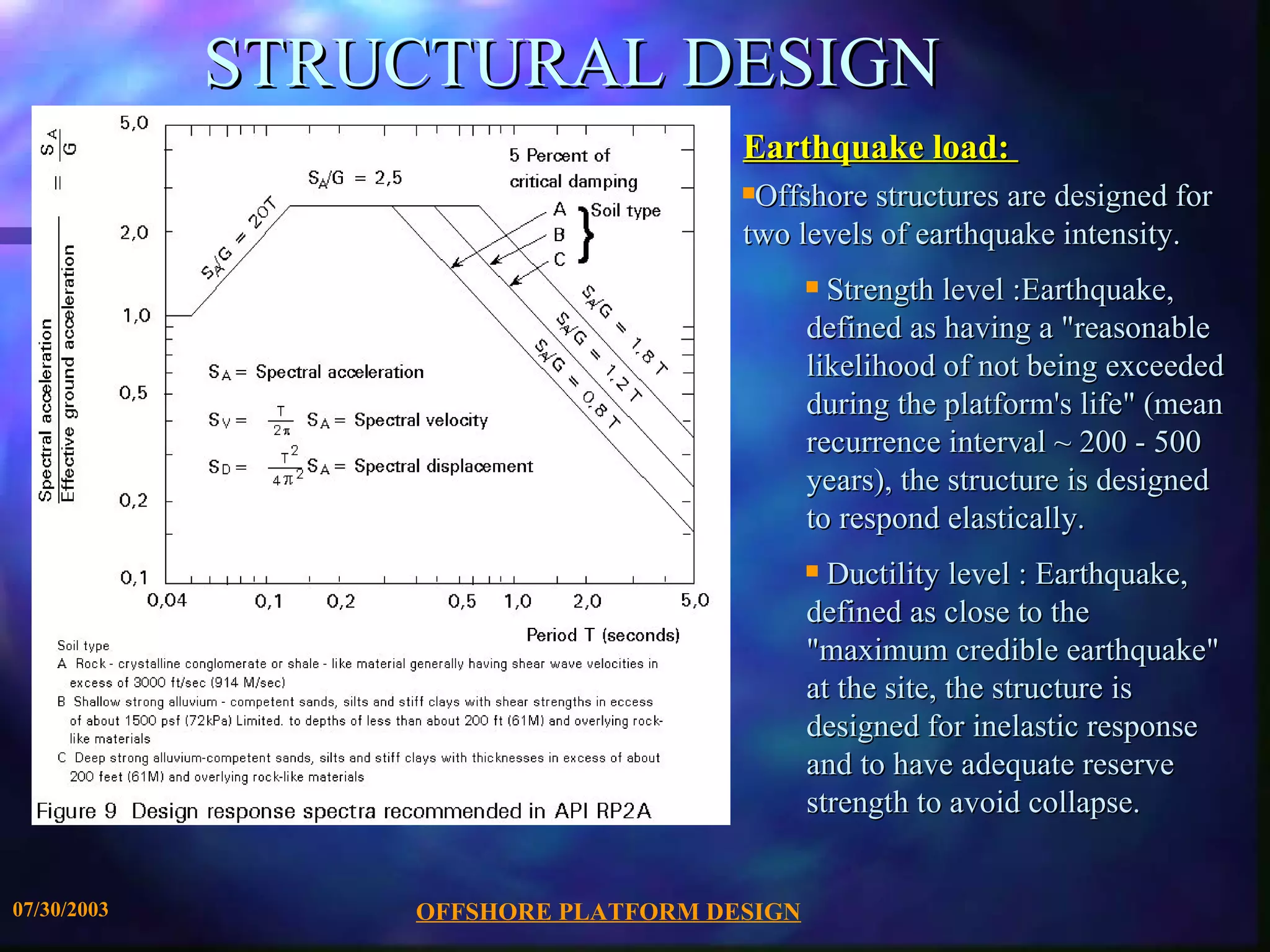 STRUCTURAL DESIGN
                                     Earthquake load:
                                     sOffshore structures are designed for
                                     two levels of earthquake intensity.
                                            s Strength level :Earthquake,
                                            defined as having a "reasonable
                                            likelihood of not being exceeded
                                            during the platform's life" (mean
                                            recurrence interval ~ 200 - 500
                                            years), the structure is designed
                                            to respond elastically.
                                            s Ductility level : Earthquake,
                                            defined as close to the
                                            "maximum credible earthquake"
                                            at the site, the structure is
                                            designed for inelastic response
                                            and to have adequate reserve
                                            strength to avoid collapse.


07/30/2003       OFFSHORE PLATFORM DESIGN
 