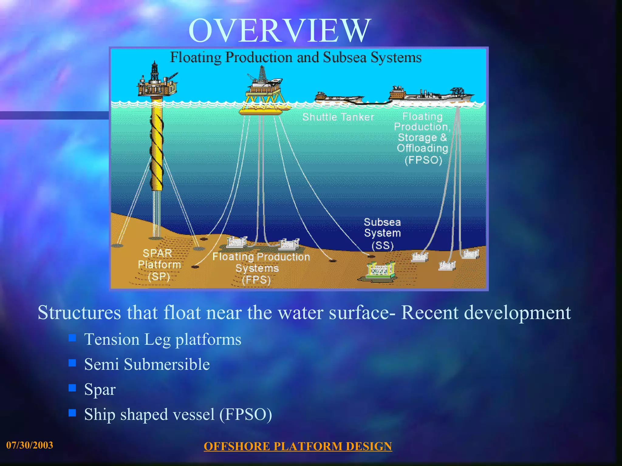 OVERVIEW




      Structures that float near the water surface- Recent development
             s   Tension Leg platforms
             s   Semi Submersible
             s   Spar
             s   Ship shaped vessel (FPSO)
07/30/2003                      OFFSHORE PLATFORM DESIGN
 