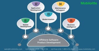 Offshore product-development - Infograph