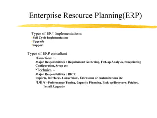 Types of ERP consultant Functional  –   Major Responsibilities : Requirement Gathering, Fit Gap Analysis, Blueprinting Configuration, Setup etc Technical   – Major Responsibilities : RICE Reports, Interfaces, Conversions, Extensions or customizations etc DBA   – Performance Tuning, Capacity Planning, Back up/Recovery, Patches,  Install, Upgrade Types of ERP Implementations: Full Cycle Implementation Upgrade Support Enterprise Resource Planning(ERP) 