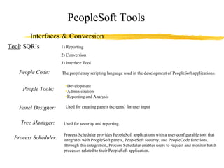 PeopleSoft Tools Interfaces & Conversion Tool : SQR’s People Code: The proprietary scripting language used in the development of PeopleSoft applications. People Tools: Development  Administration Reporting and Analysis Panel Designer: Tree Manager: Used for creating panels (screens) for user input Process Scheduler: Process Scheduler provides PeopleSoft applications with a user-configurable tool that integrates with PeopleSoft panels, PeopleSoft security, and PeopleCode functions.  Through this integration, Process Scheduler enables users to request and monitor batch processes related to their PeopleSoft application. 1) Reporting  2) Conversion 3) Interface Tool Used for security and reporting. 