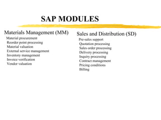 SAP MODULES   Materials Management (MM) Material procurement Reorder point processing Material valuation External service management Inventory management Invoice verification Vendor valuation Sales and Distribution (SD) Pre-sales support Quotation processing Sales order processing Delivery processing  Inquiry processing Contract management Pricing conditions Billing 
