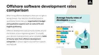 Oﬀshore software development rates
comparison
When hiring oﬀshore developers, there are no right or
wrong choices. Your decision should be based on
quantitative factors like your organisation's budget
and qualitative aspects such as cultural ﬁt and
English proﬁciency.
Oﬀshore development costs primarily revolve around
the location of your engineering talent. To simplify
your decision-making process, we've compiled a table
of hourly rates from oﬀshore development
companies in various regions sourced from Upwork
and PayScale.
 